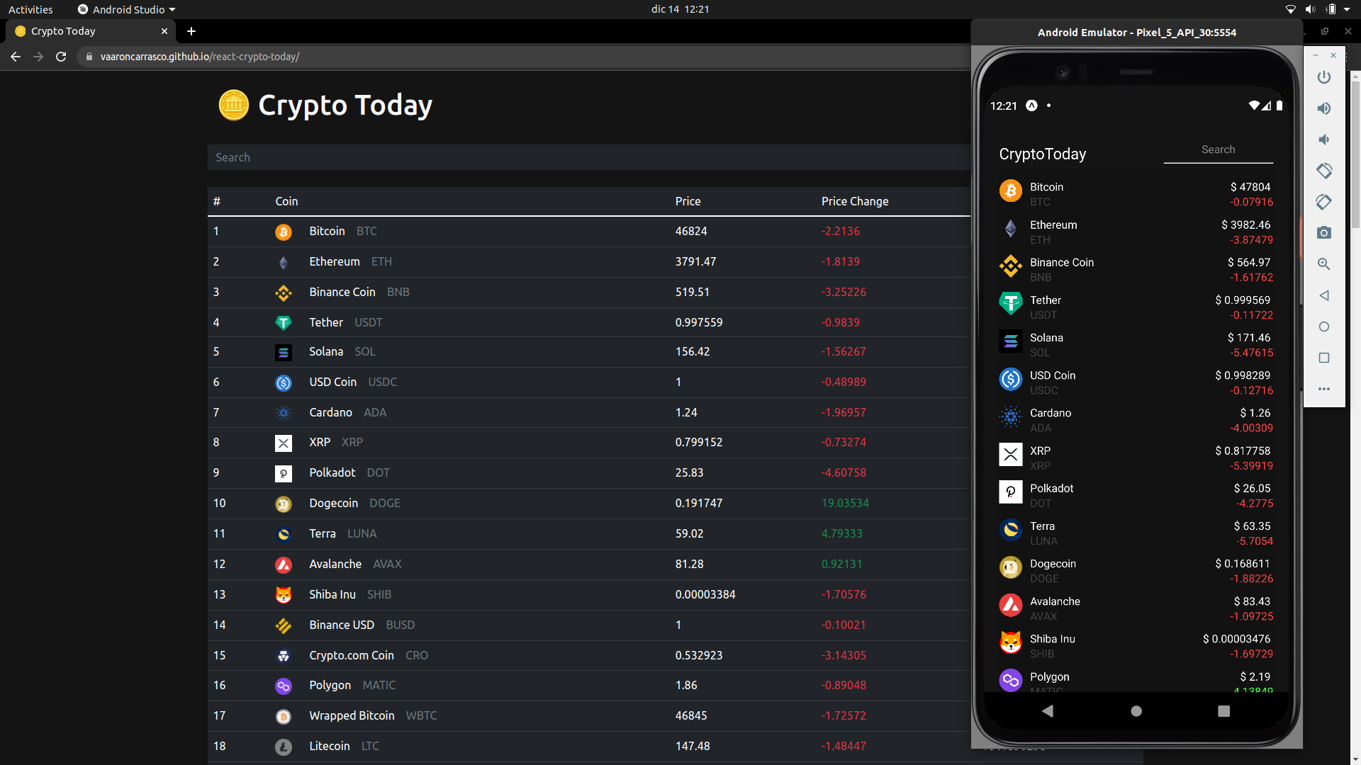 Crypto tracking API